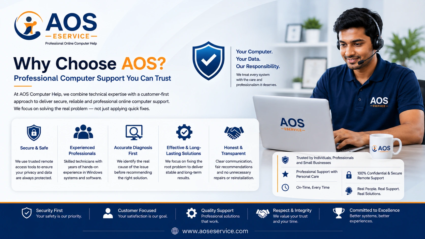 Why Choose AOS Computer Help
